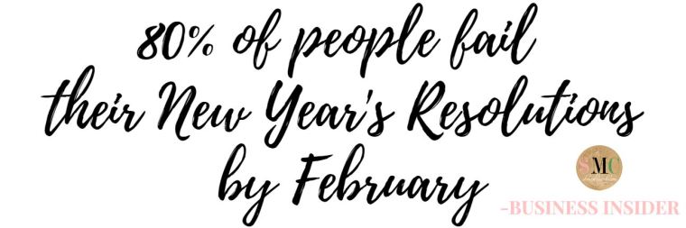 new-year-resoultions-statistics