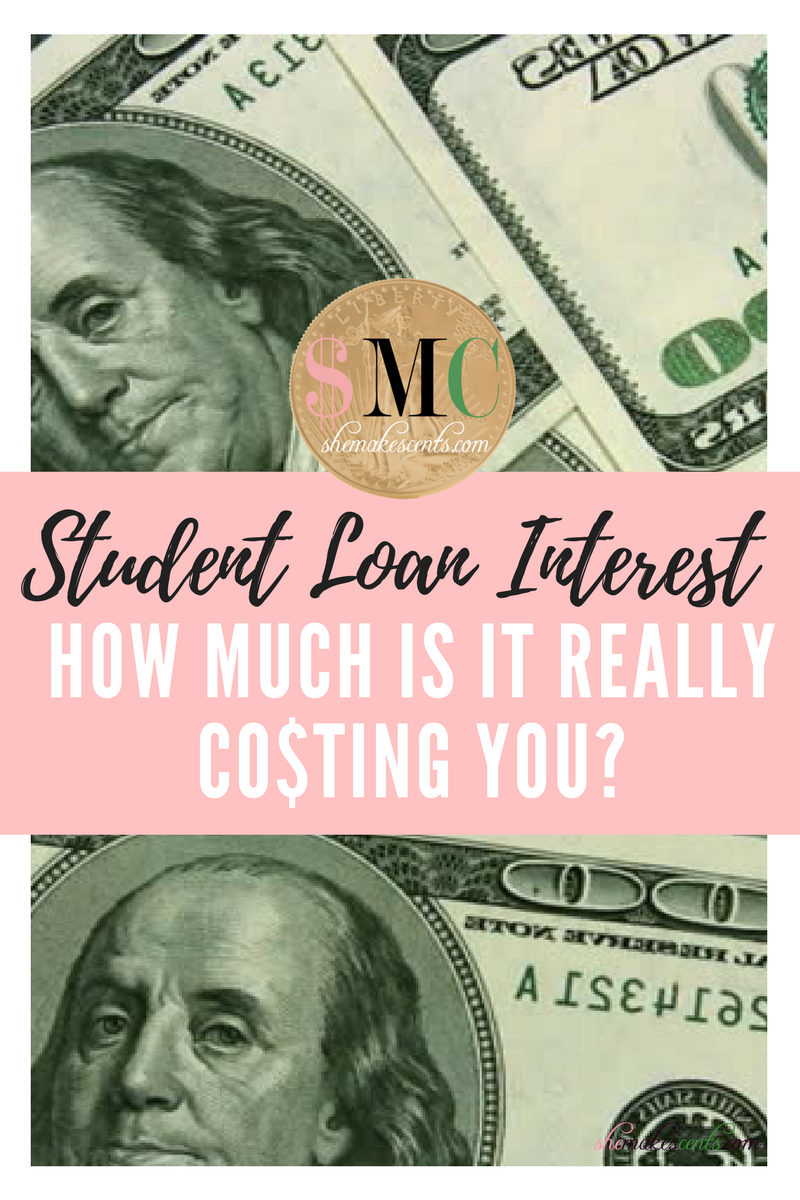 How To Calculate Your Real Student Loan Interest from Top Millennial Finance Blogger, Danielle YB Vason of She Makes Cents
