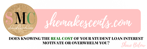 shemakescents.com - OOTD | Student Loan Interest