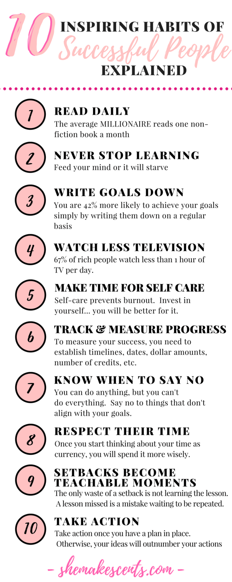 Inspiring Habits of Successful People- from Top Atlanta Blogger, Danielle YB Vason of She Makes Cents